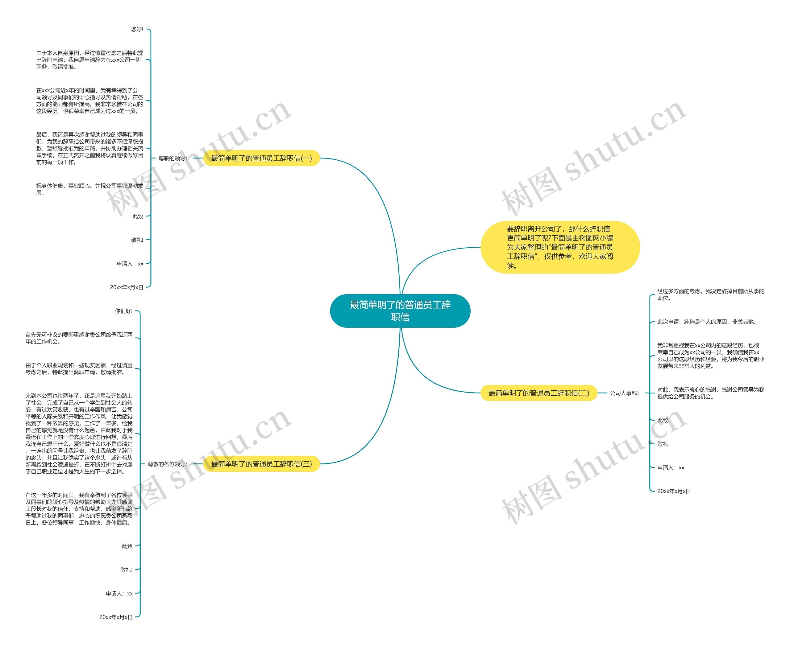 最简单明了的普通员工辞职信思维导图