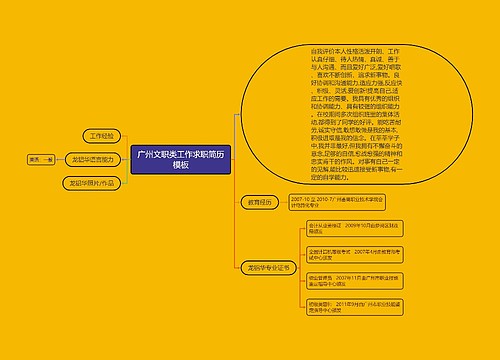 广州文职类工作求职简历模板