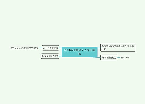 长沙英语翻译个人简历模板