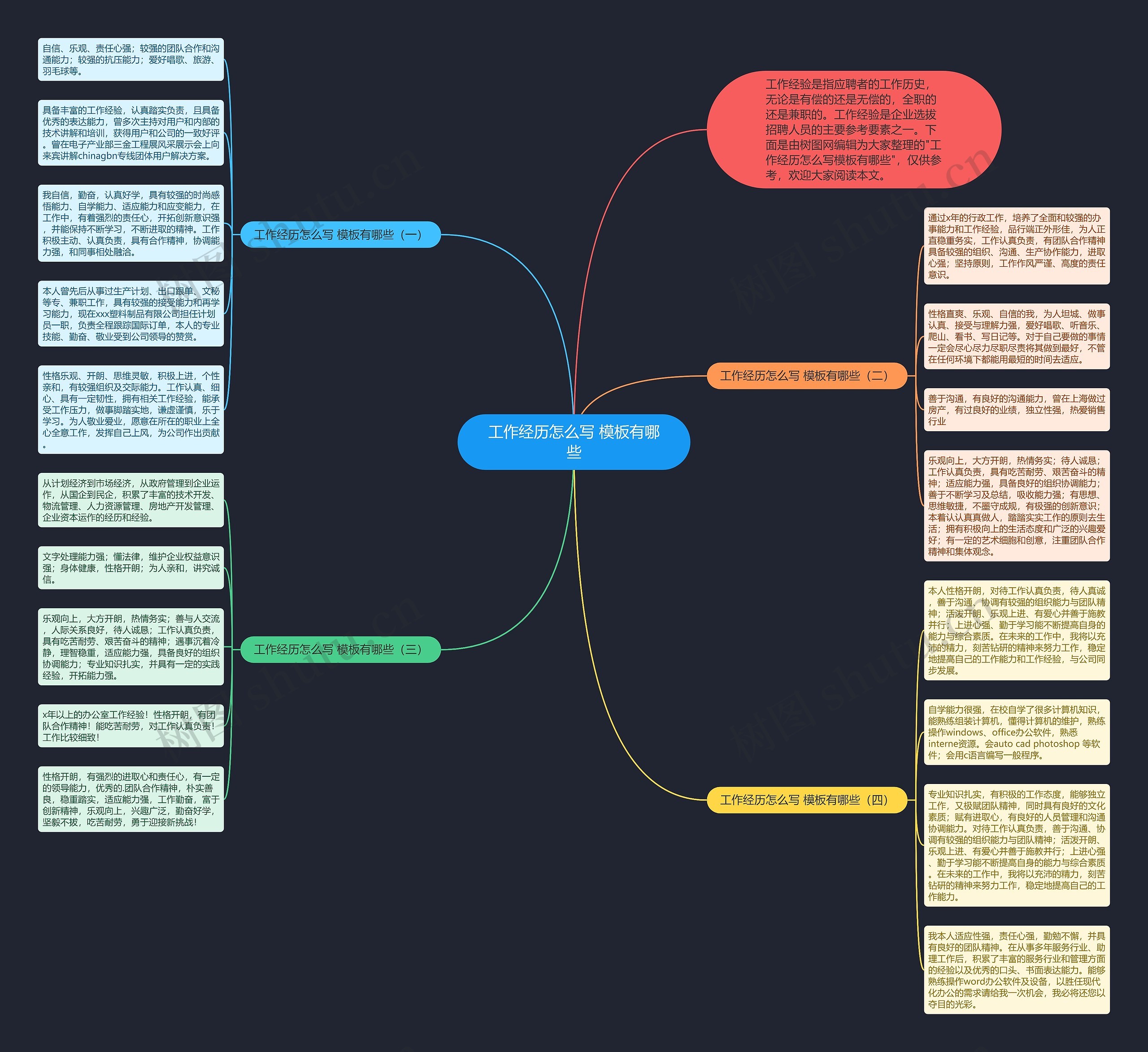 工作经历怎么写 有哪些思维导图