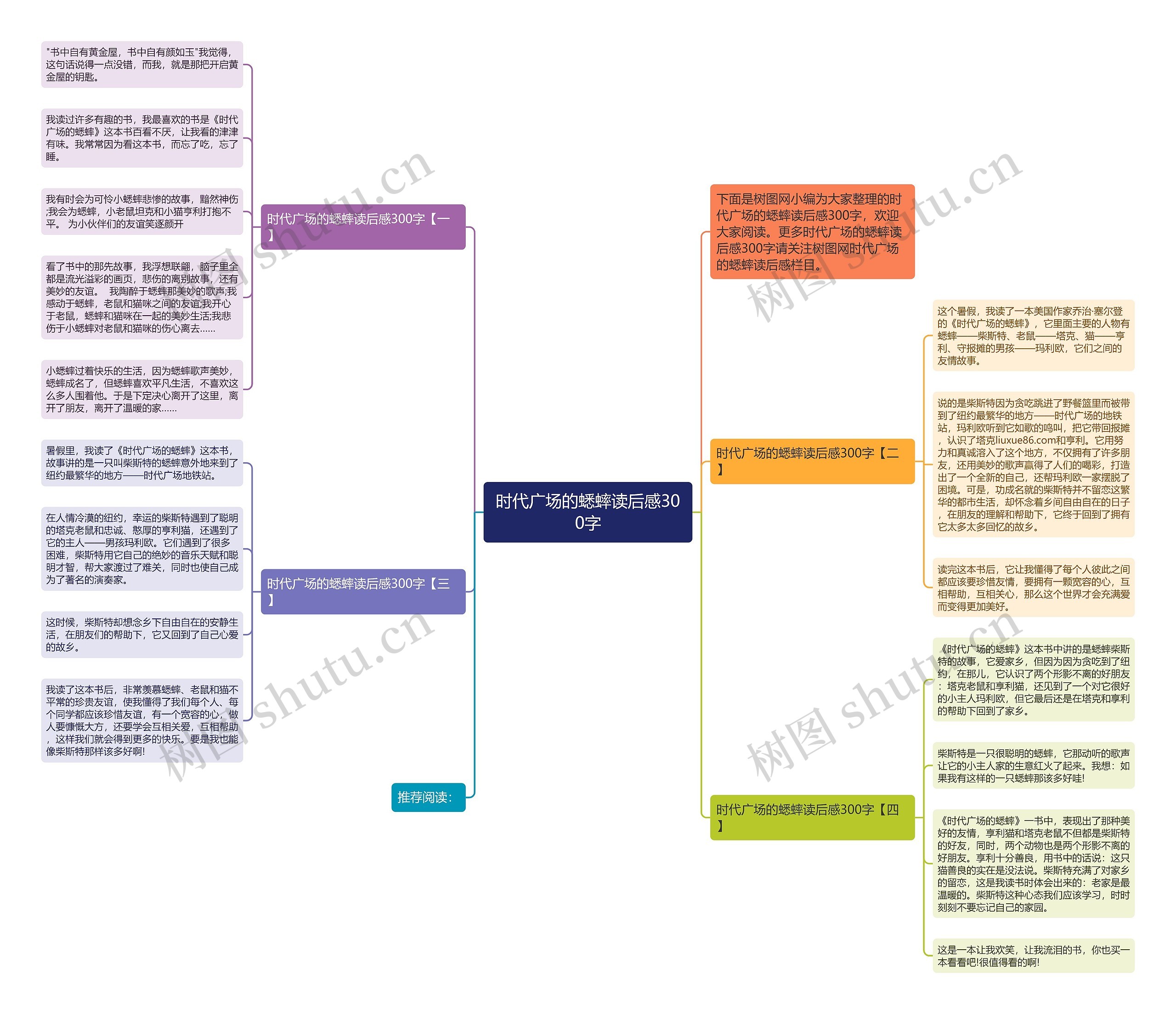 时代广场的蟋蟀读后感300字思维导图