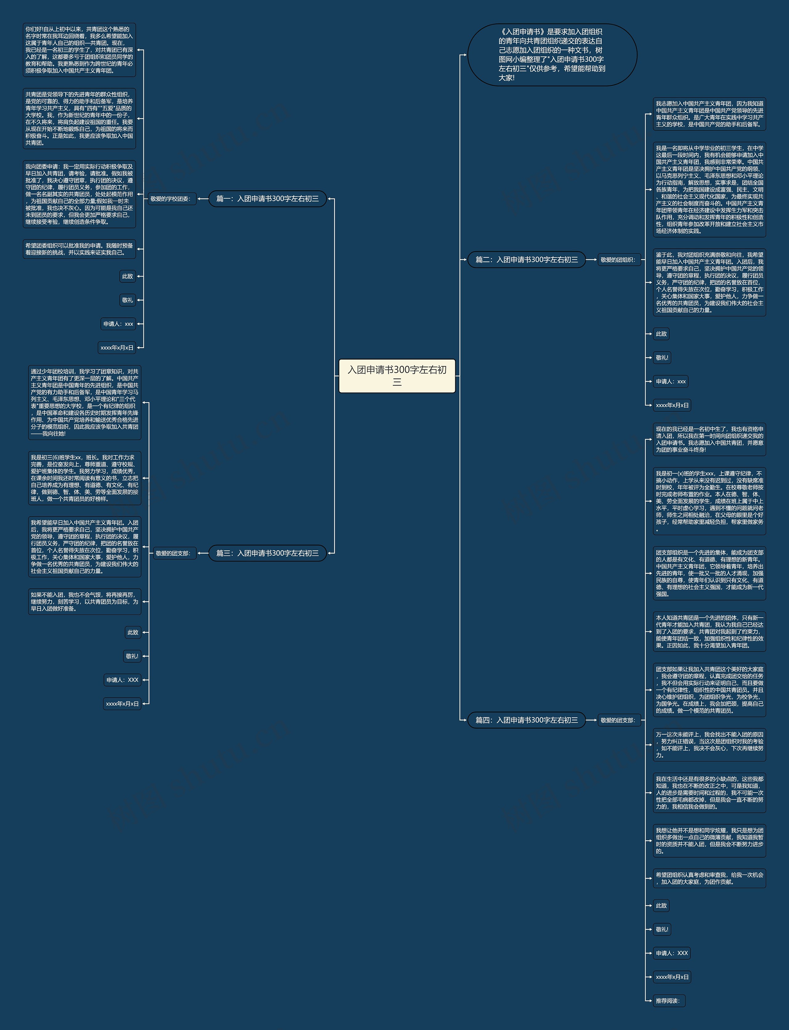 入团申请书300字左右初三思维导图