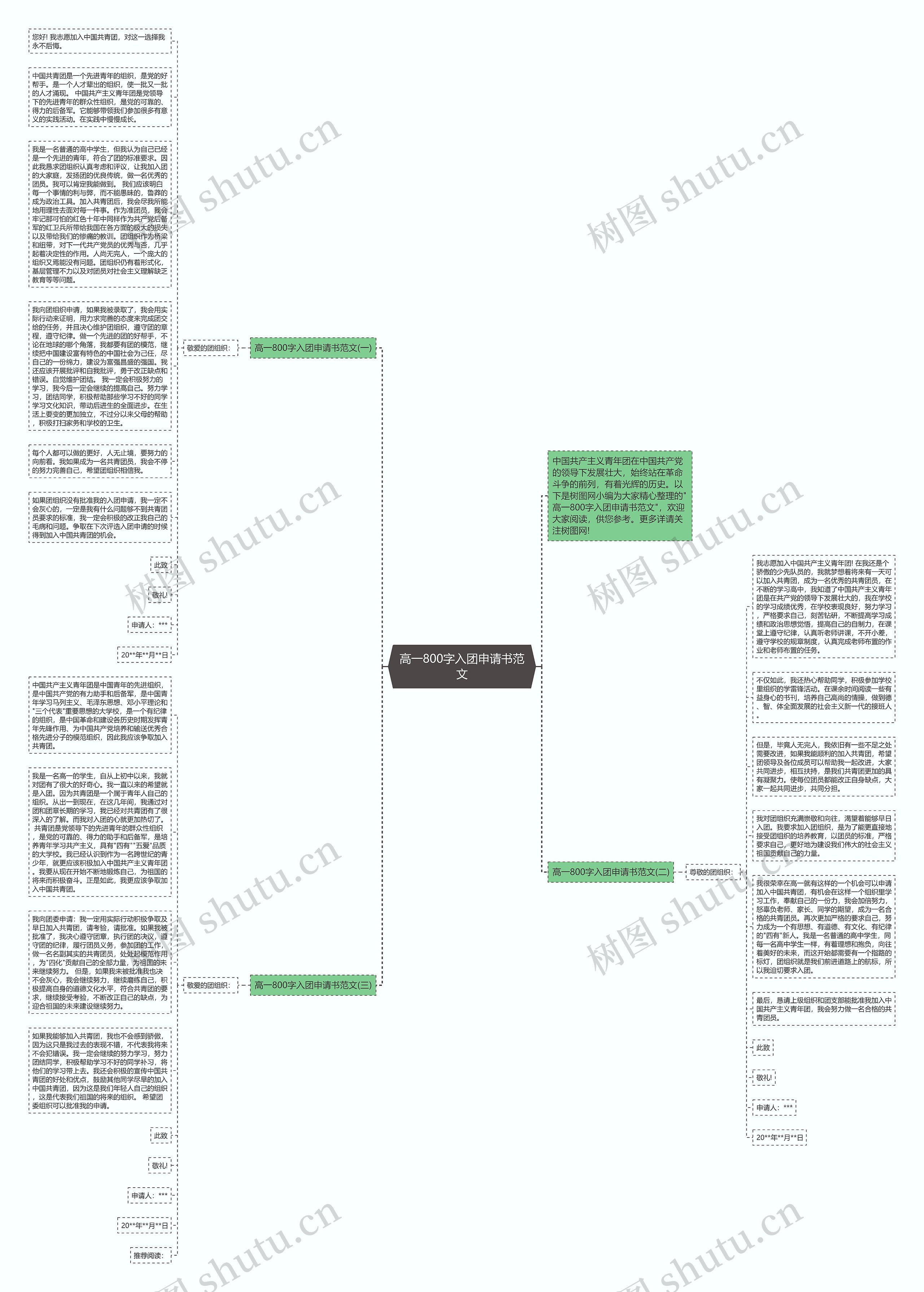 高一800字入团申请书范文思维导图