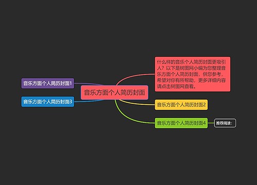 音乐方面个人简历封面