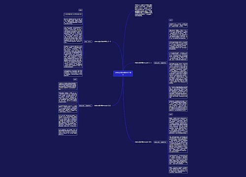 文明礼仪演讲稿800字范文