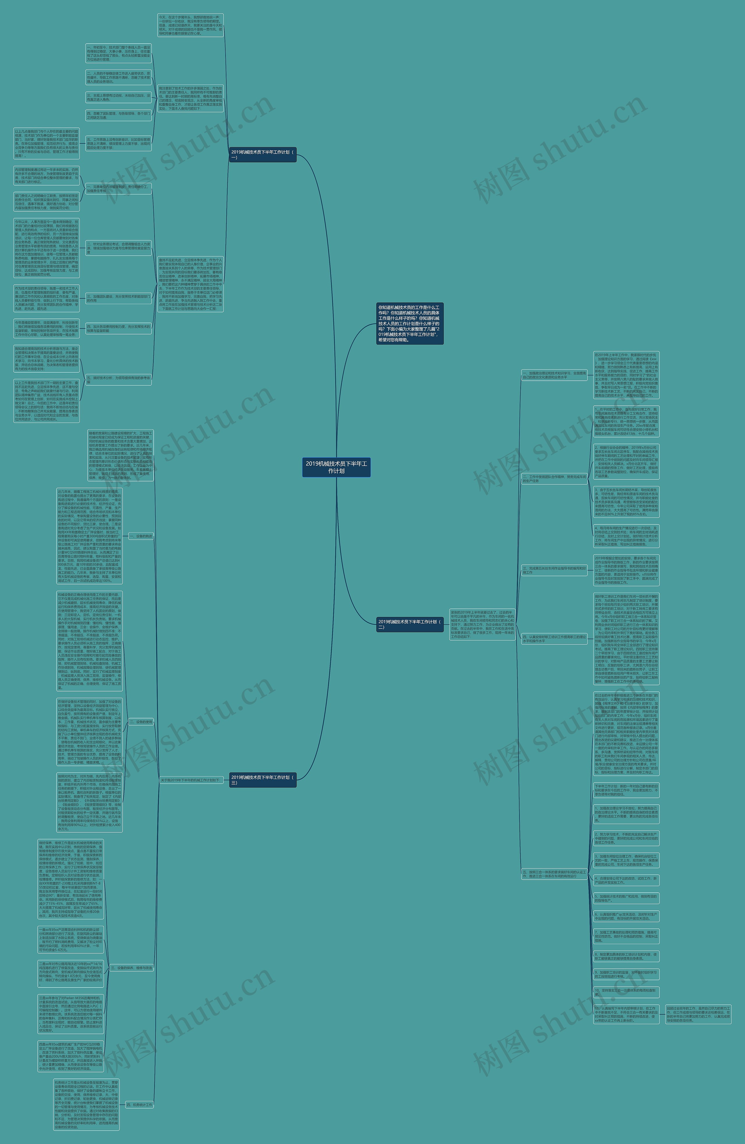 2019机械技术员下半年工作计划思维导图