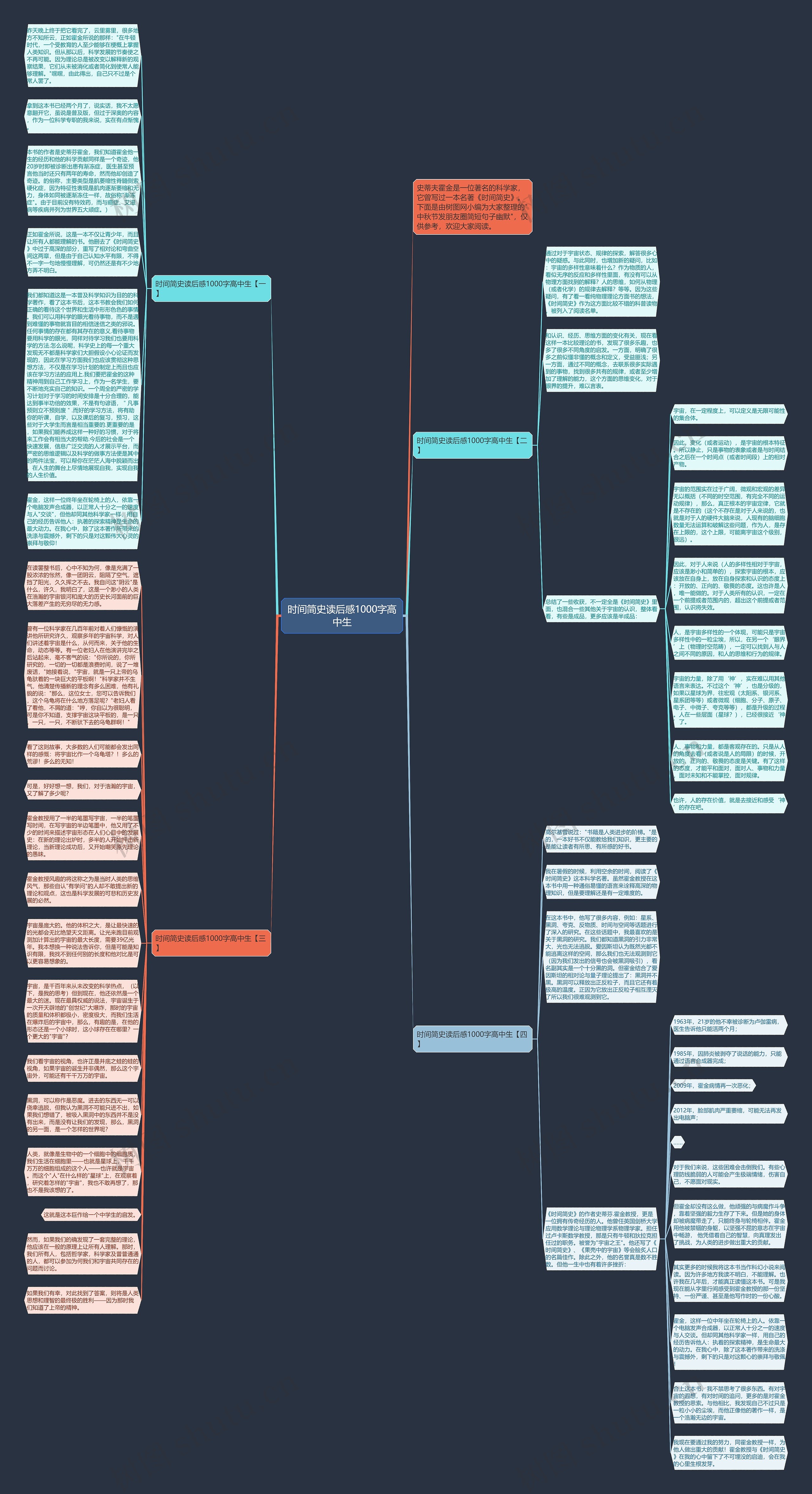 时间简史读后感1000字高中生思维导图