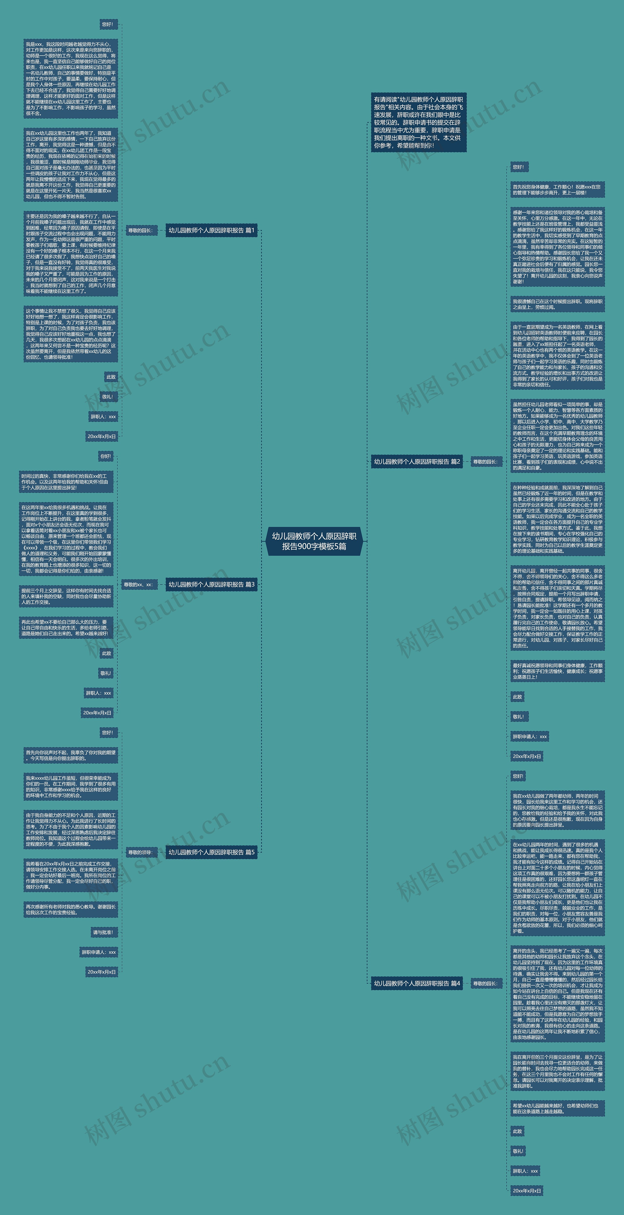 幼儿园教师个人原因辞职报告900字5篇思维导图