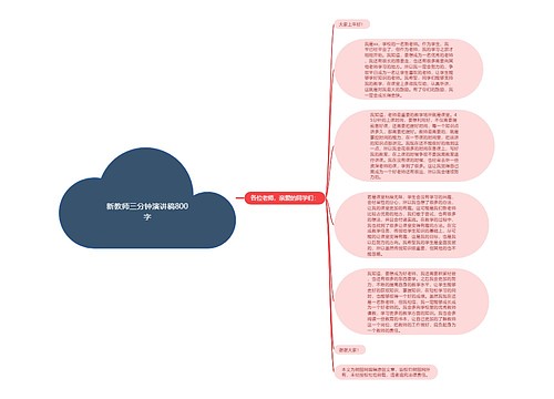 新教师三分钟演讲稿800字
