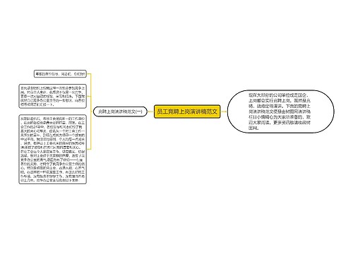 员工竞聘上岗演讲稿范文