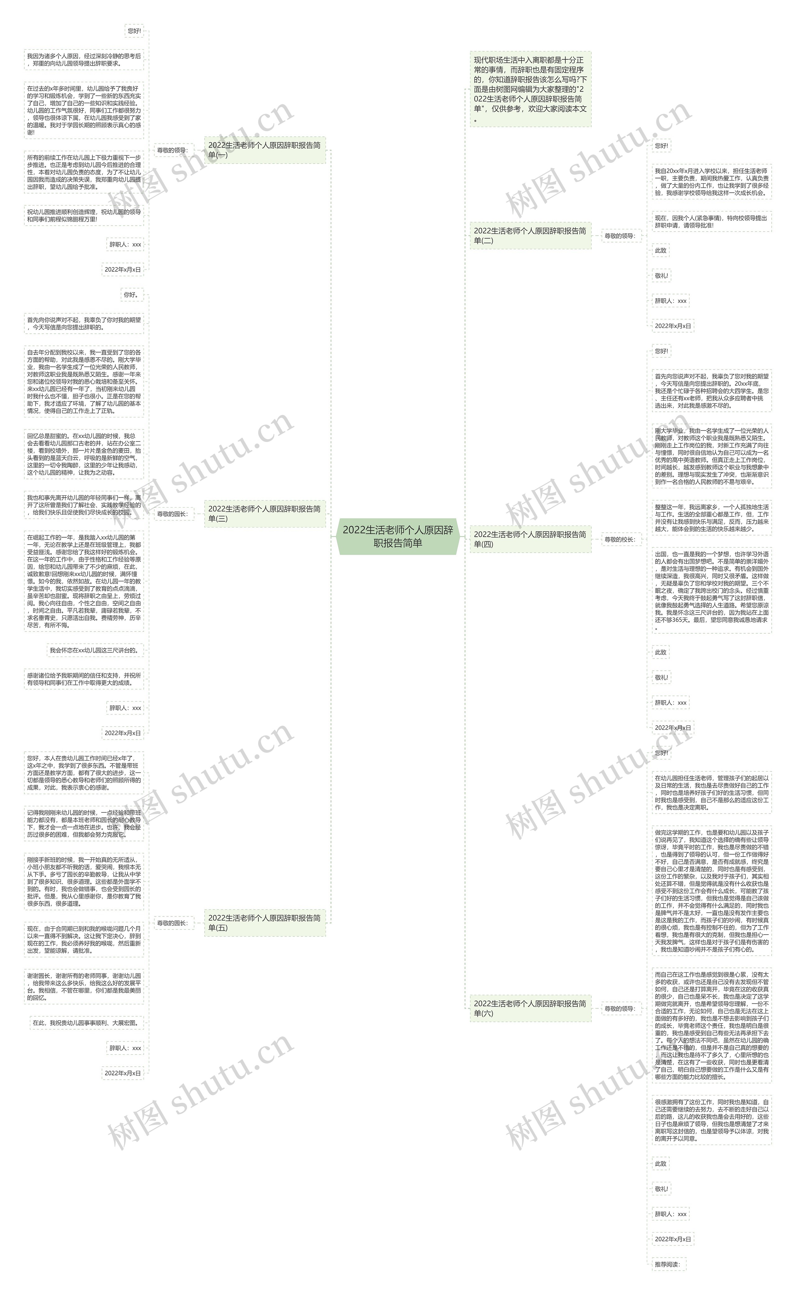 2022生活老师个人原因辞职报告简单