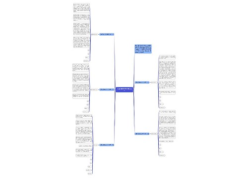 入团申请书600字范文高一