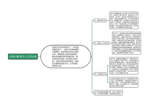 公司人事2月个人工作计划