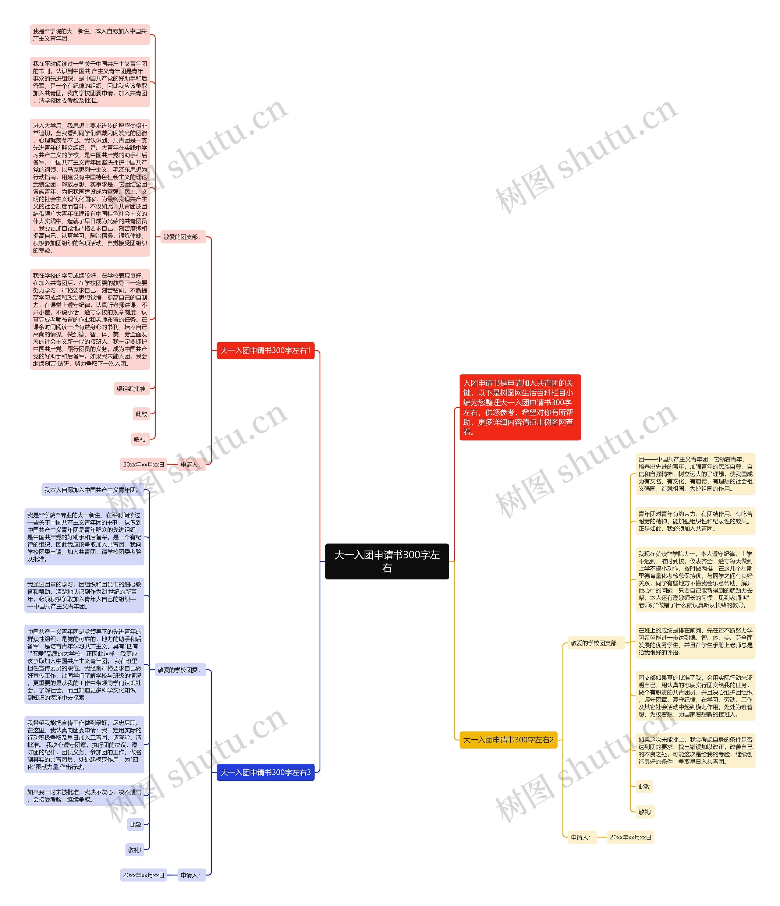 大一入团申请书300字左右思维导图