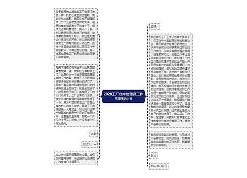 2020工厂仓库管理员工作失职检讨书