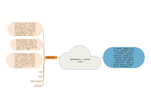 最具诗意的初一入团申请书范文