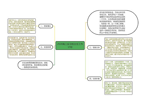 2020高二实习班主任工作计划