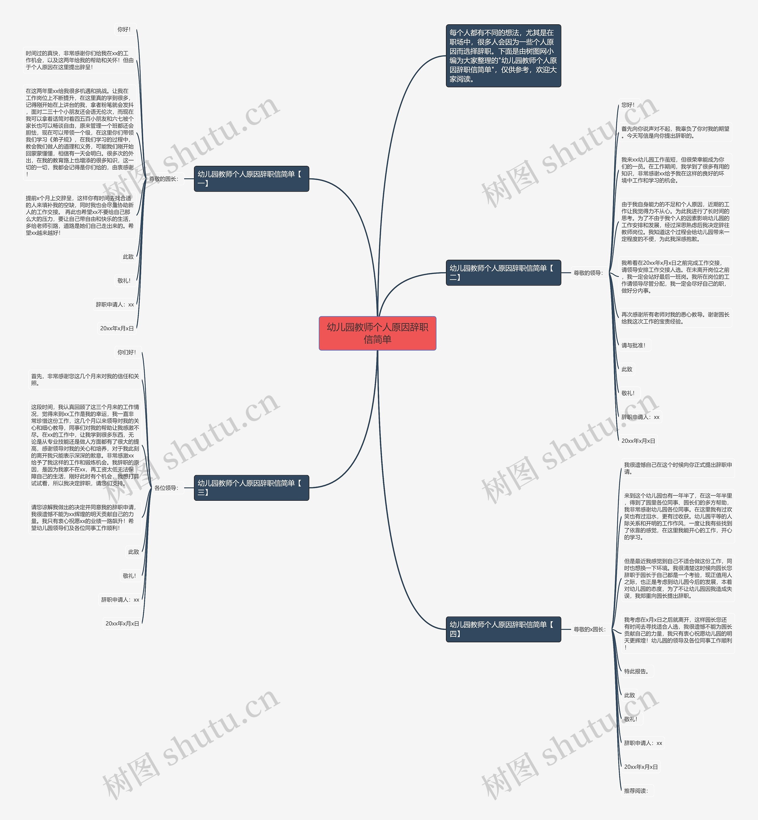 幼儿园教师个人原因辞职信简单思维导图
