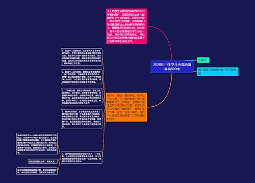 2020初中生学生会竞选演讲稿800字