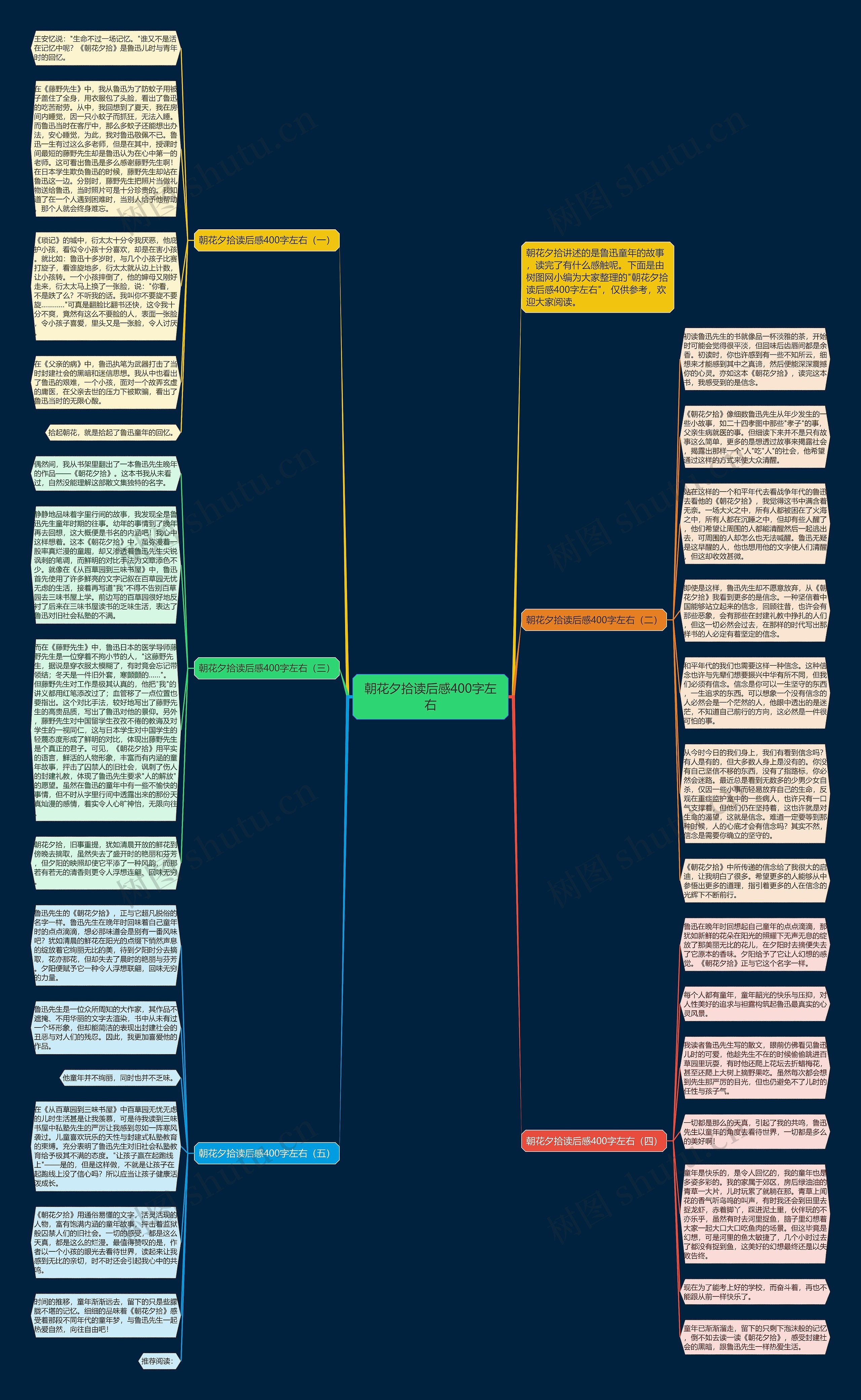 朝花夕拾读后感400字左右思维导图