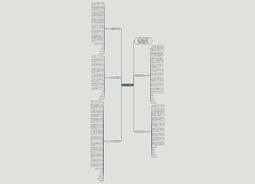 初中生800字入团申请书