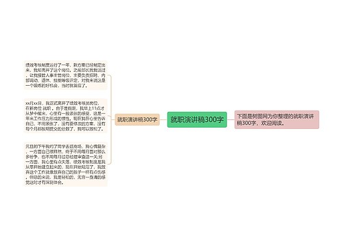 就职演讲稿300字