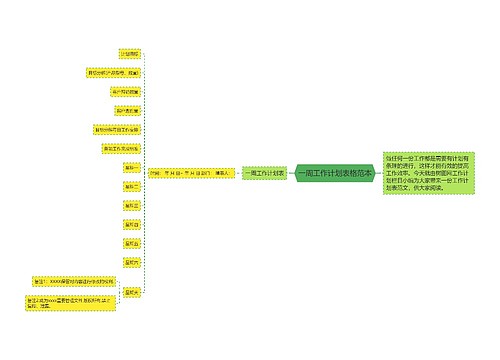 一周工作计划表格范本