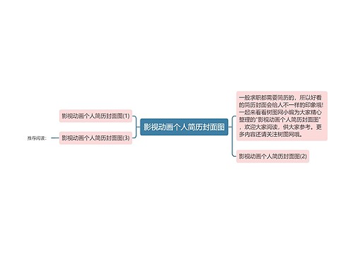 影视动画个人简历封面图