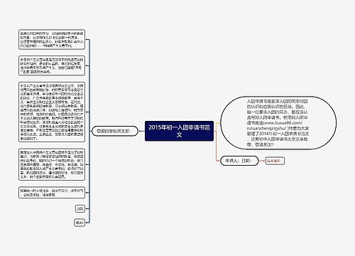 2015年初一入团申请书范文