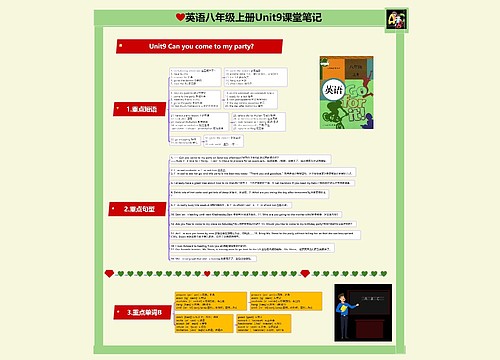 英语八年级上册Unit9 Can you come to my party?堂笔记思维导图