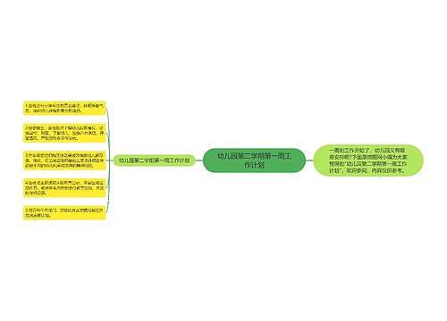 幼儿园第二学期第一周工作计划