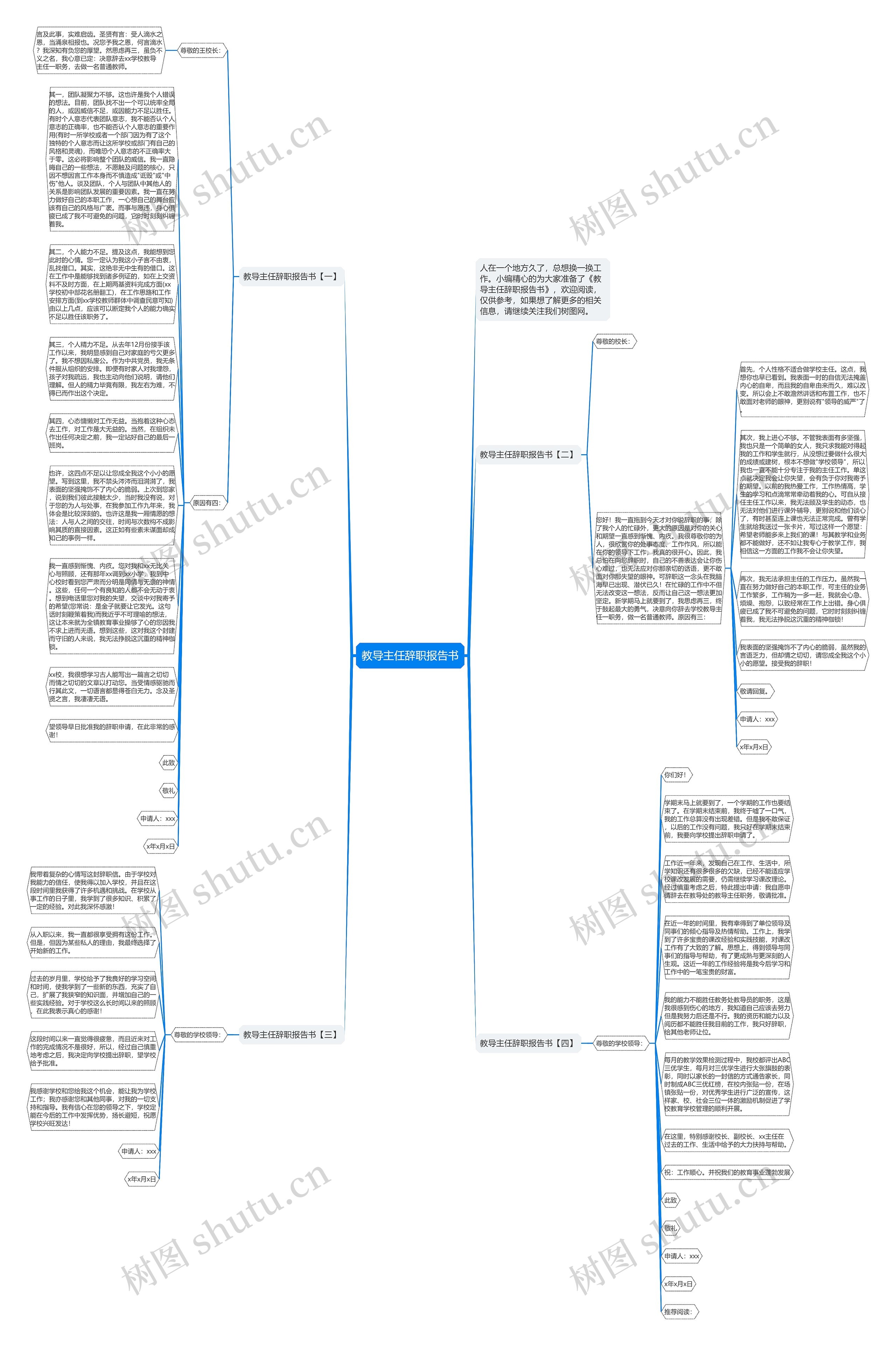 教导主任辞职报告书思维导图