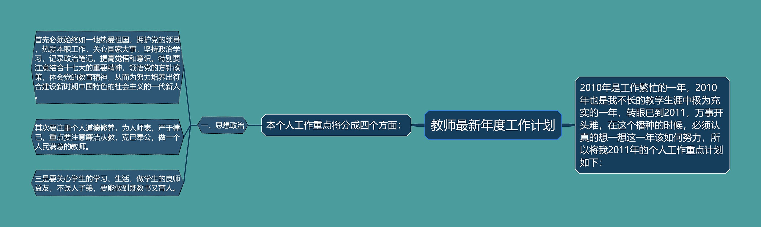 教师最新年度工作计划