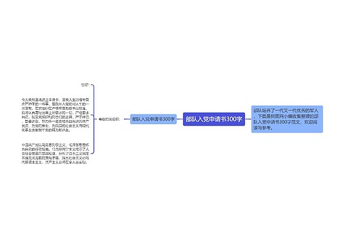 部队入党申请书300字