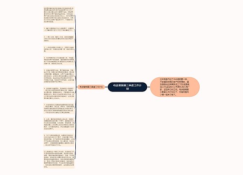 电话营销第三季度工作计划