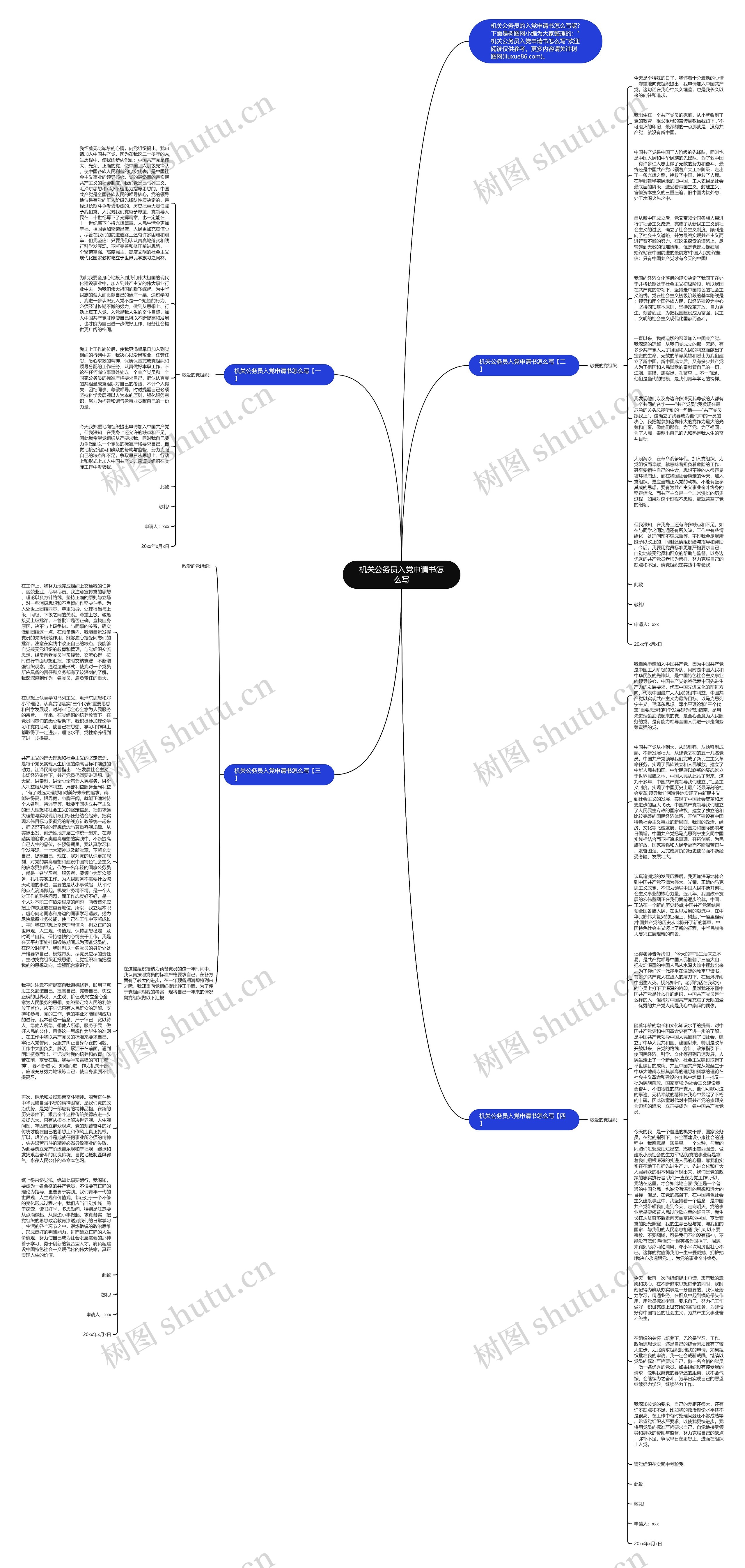 机关公务员入党申请书怎么写思维导图