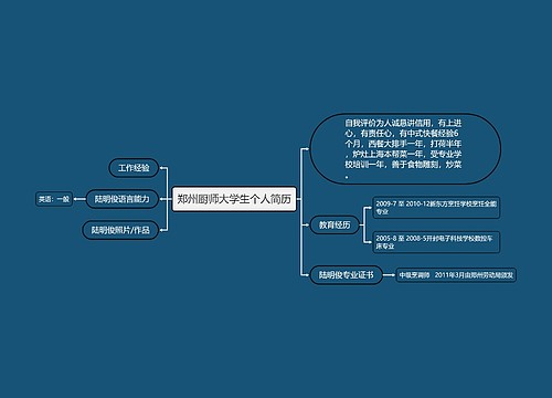 郑州厨师大学生个人简历