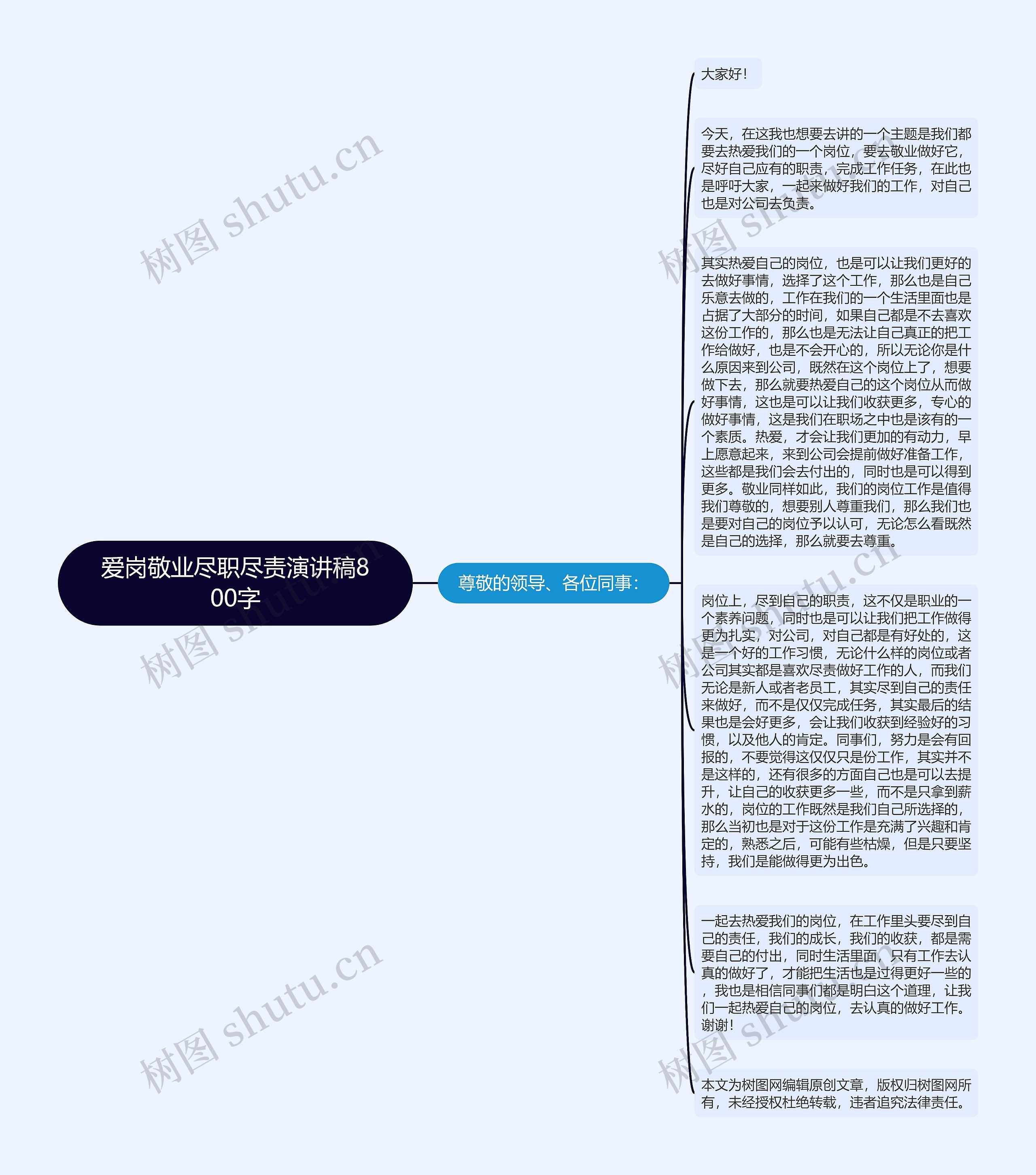 爱岗敬业尽职尽责演讲稿800字