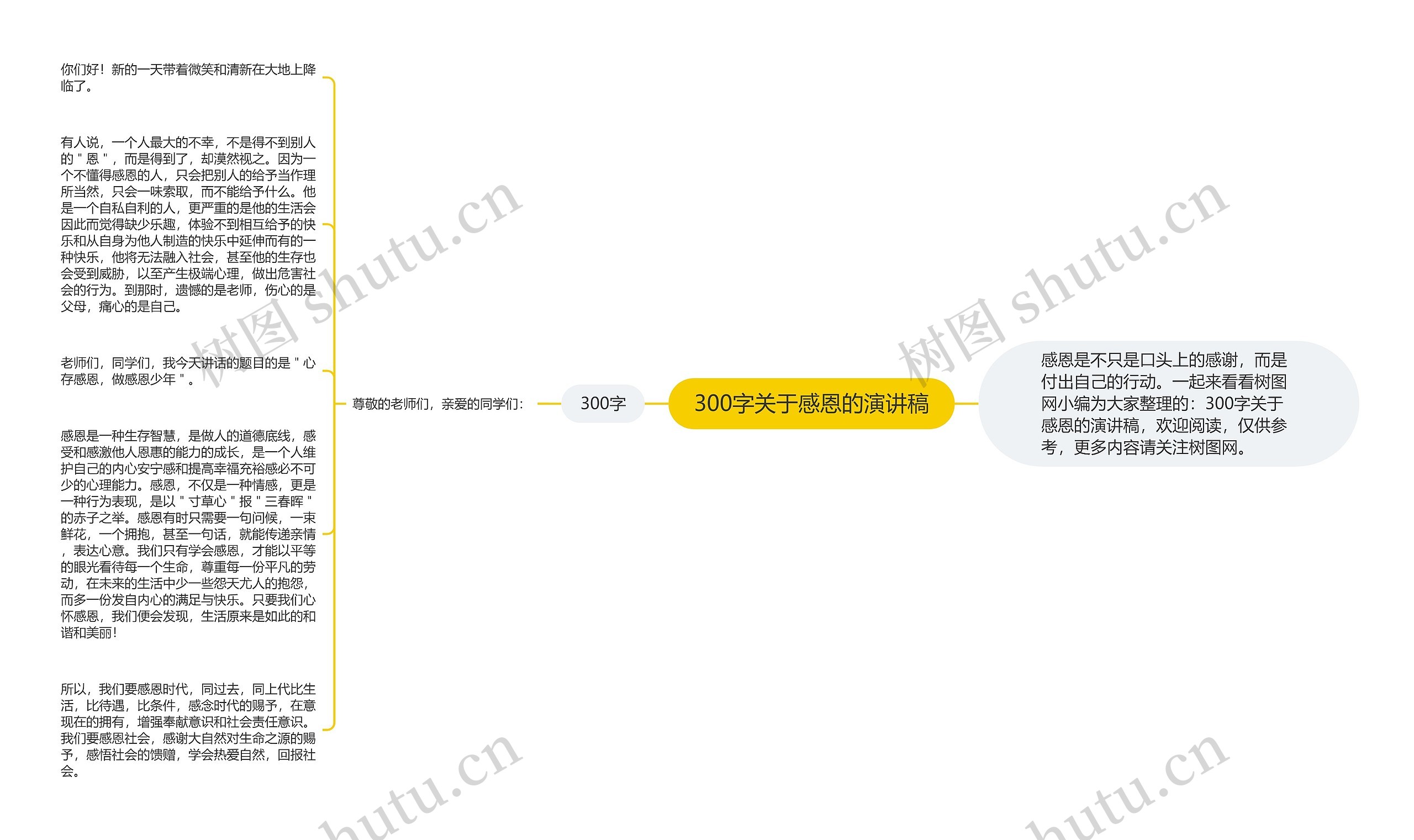 300字关于感恩的演讲稿