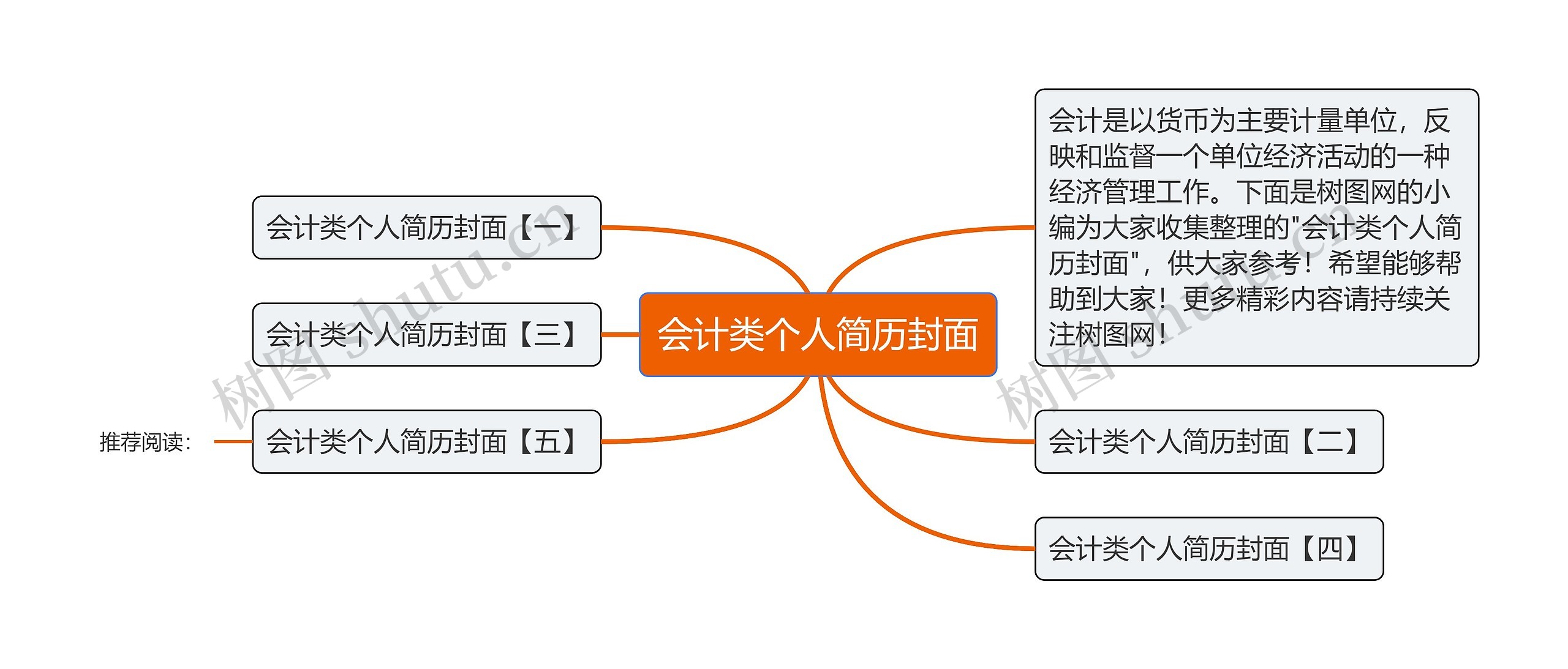 会计类个人简历封面