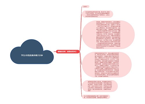 学生会竞选演讲稿3分钟