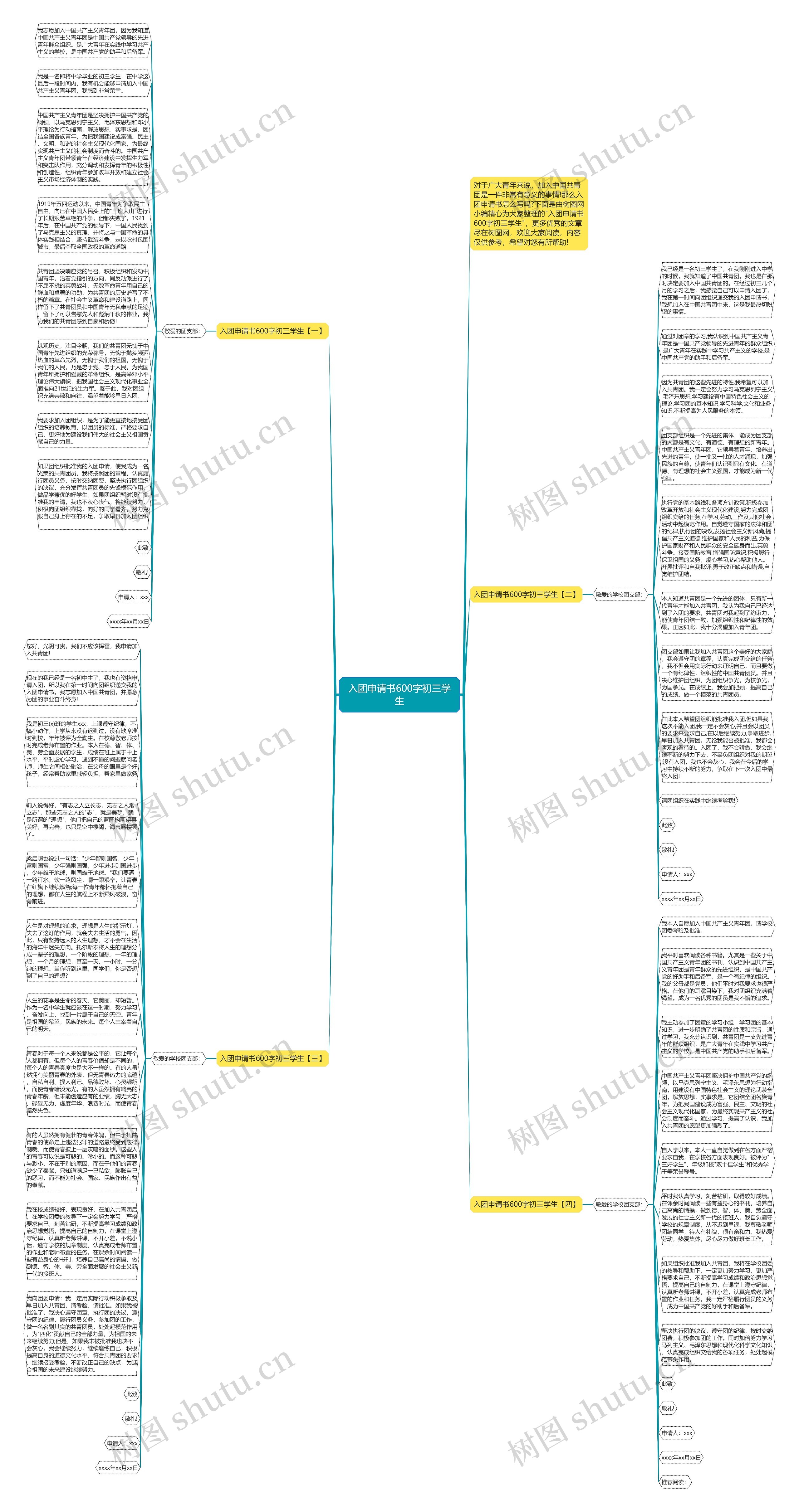 入团申请书600字初三学生思维导图