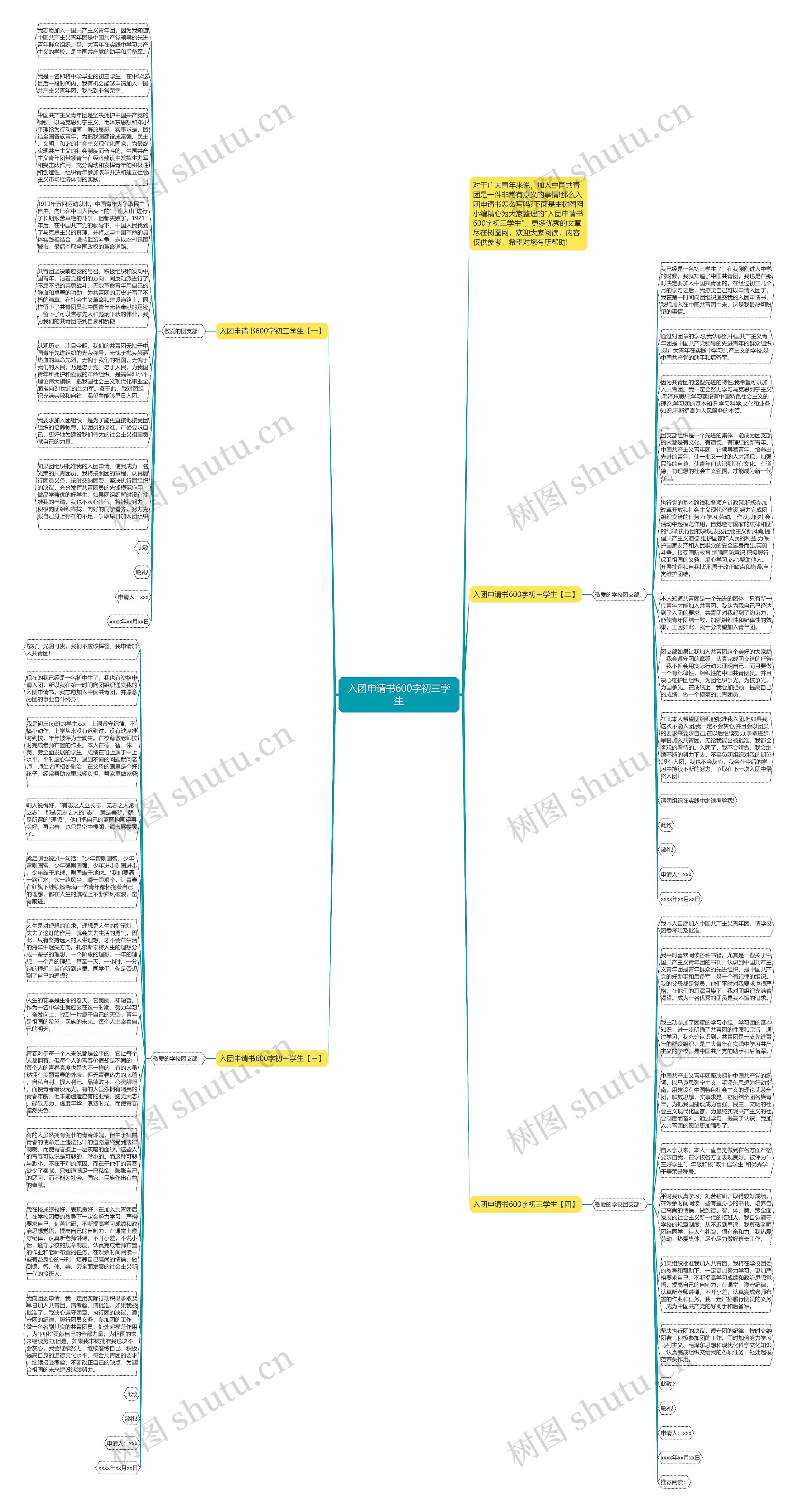 入团申请书600字初三学生思维导图高清图 入团申请书600字初三学生思维导图