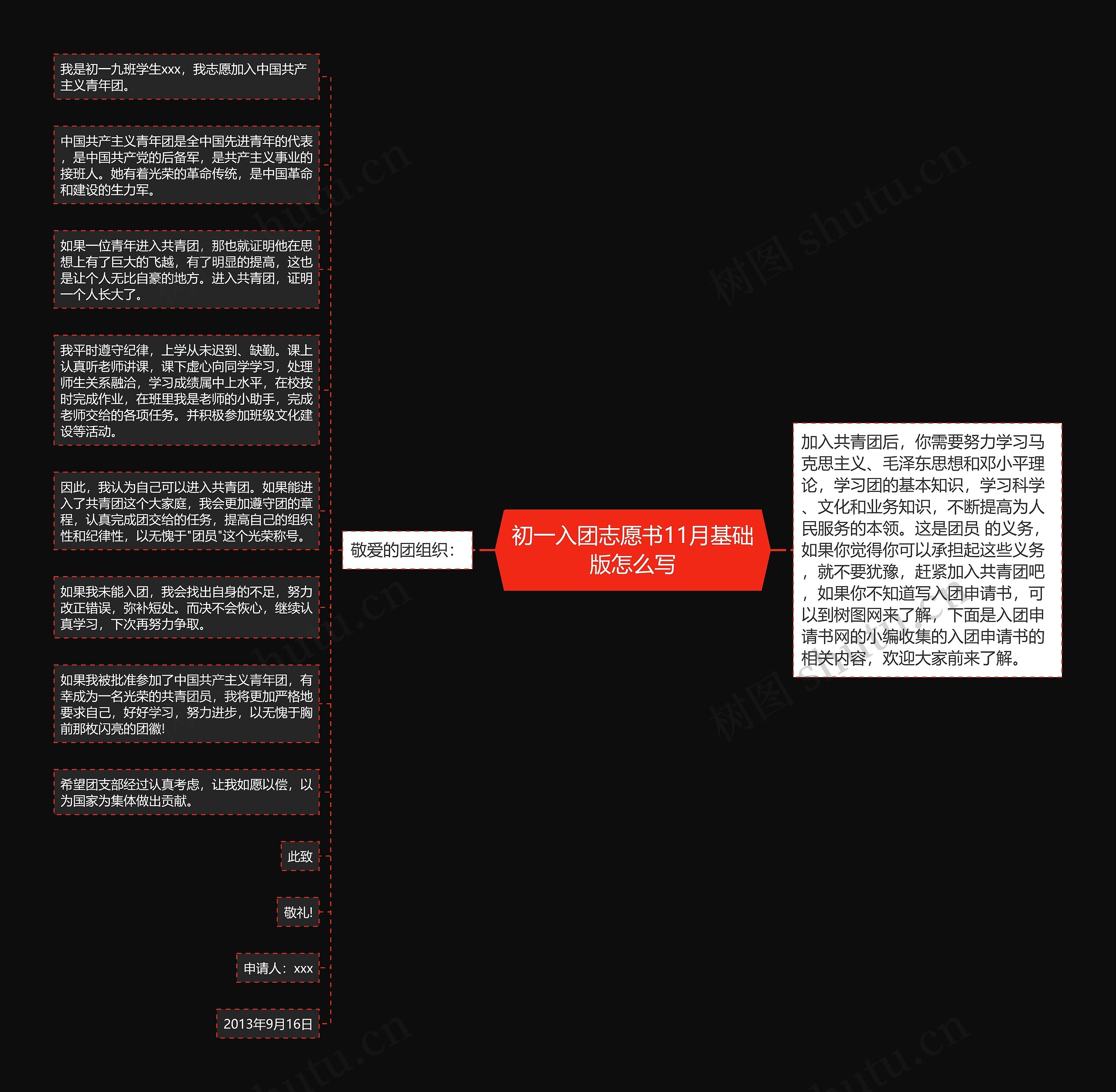 初一入团志愿书11月基础版怎么写