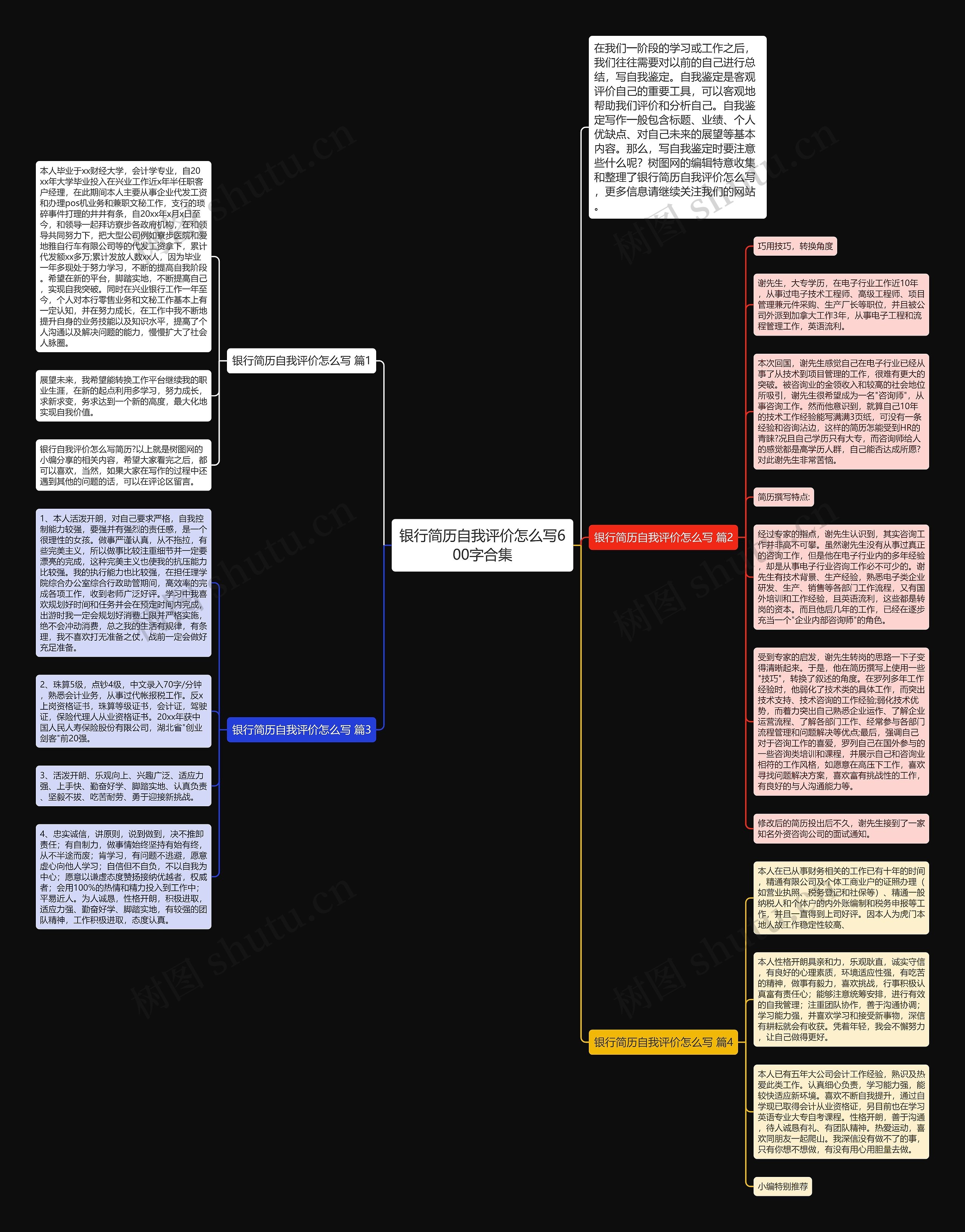 银行简历自我评价怎么写600字合集思维导图