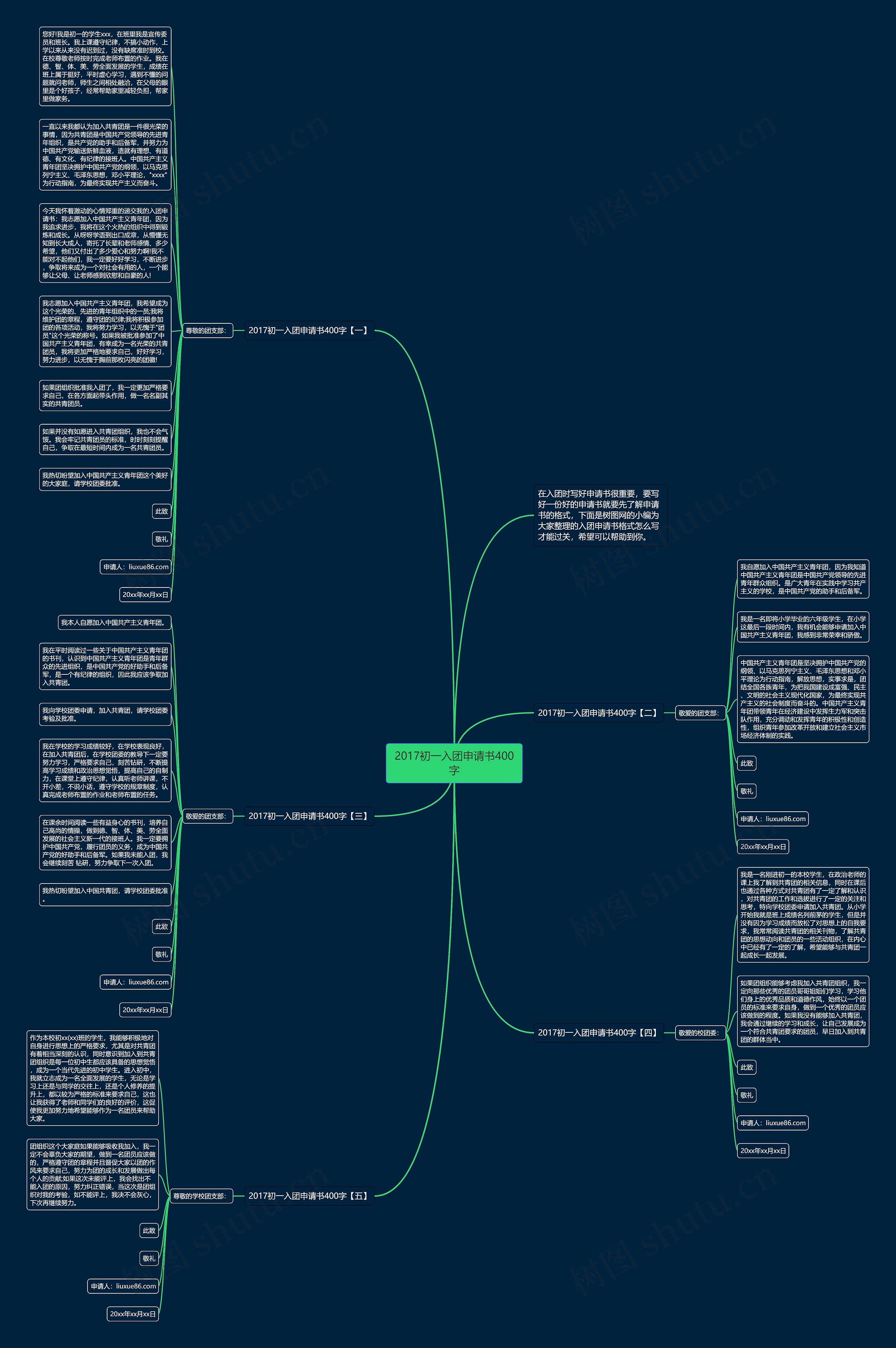 2017初一入团申请书400字思维导图