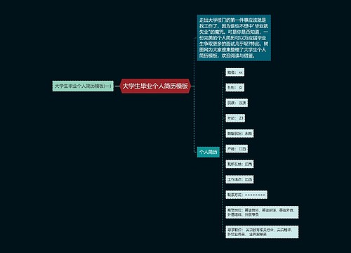 大学生毕业个人简历模板