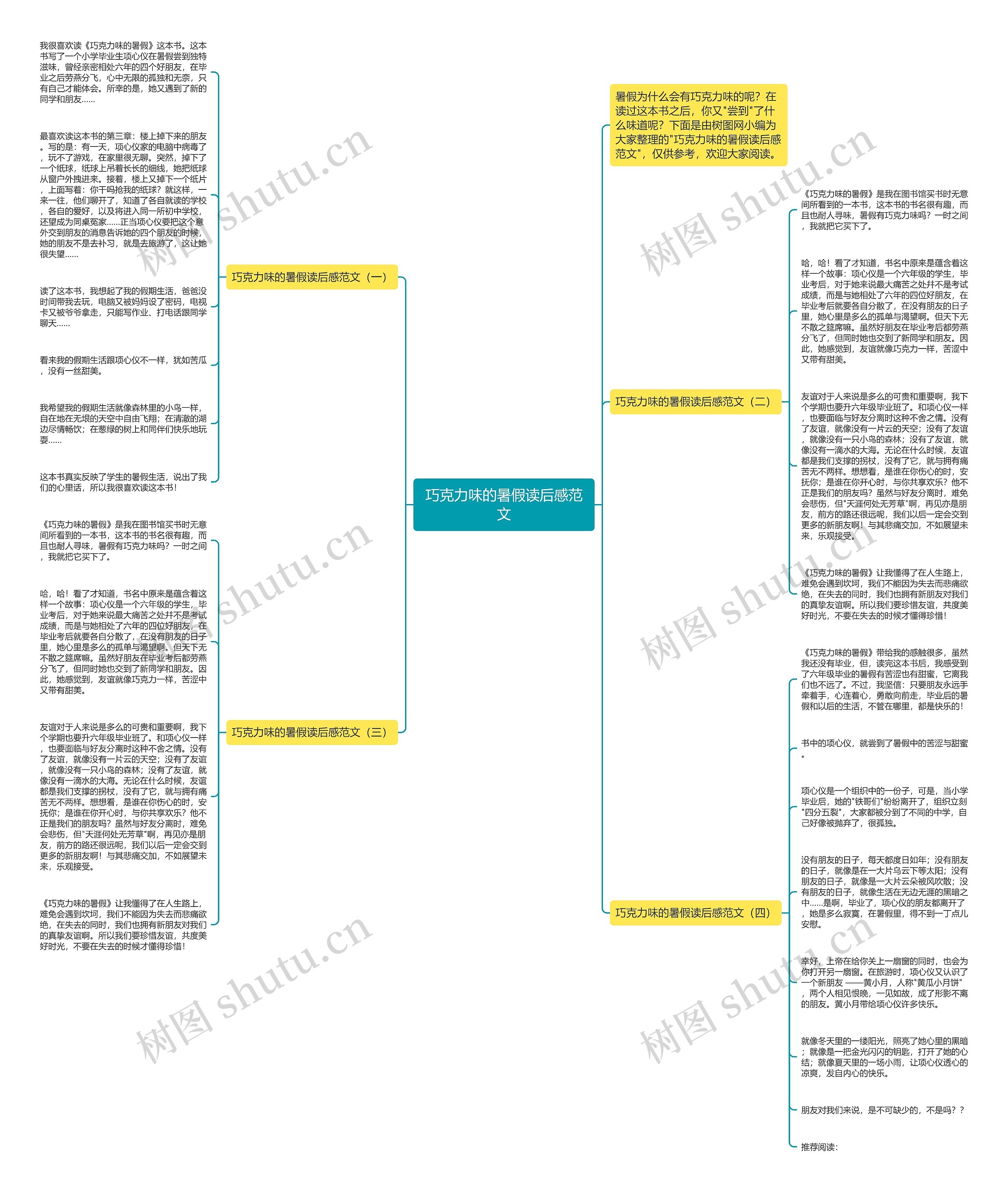 巧克力味的暑假读后感范文思维导图