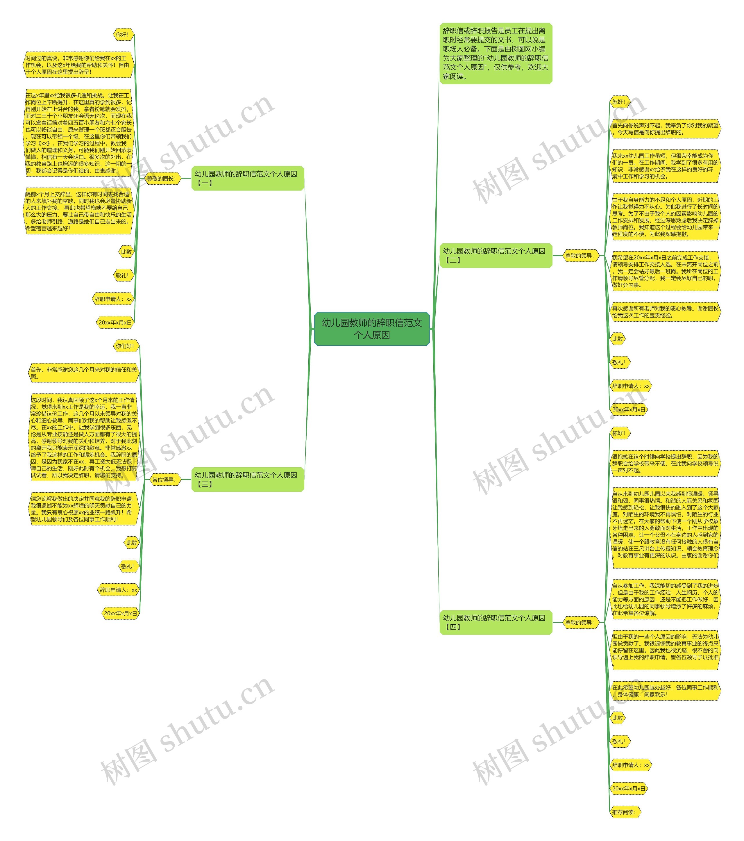 幼儿园教师的辞职信范文个人原因思维导图