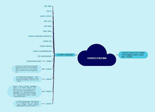 内科医师工作简历模板
